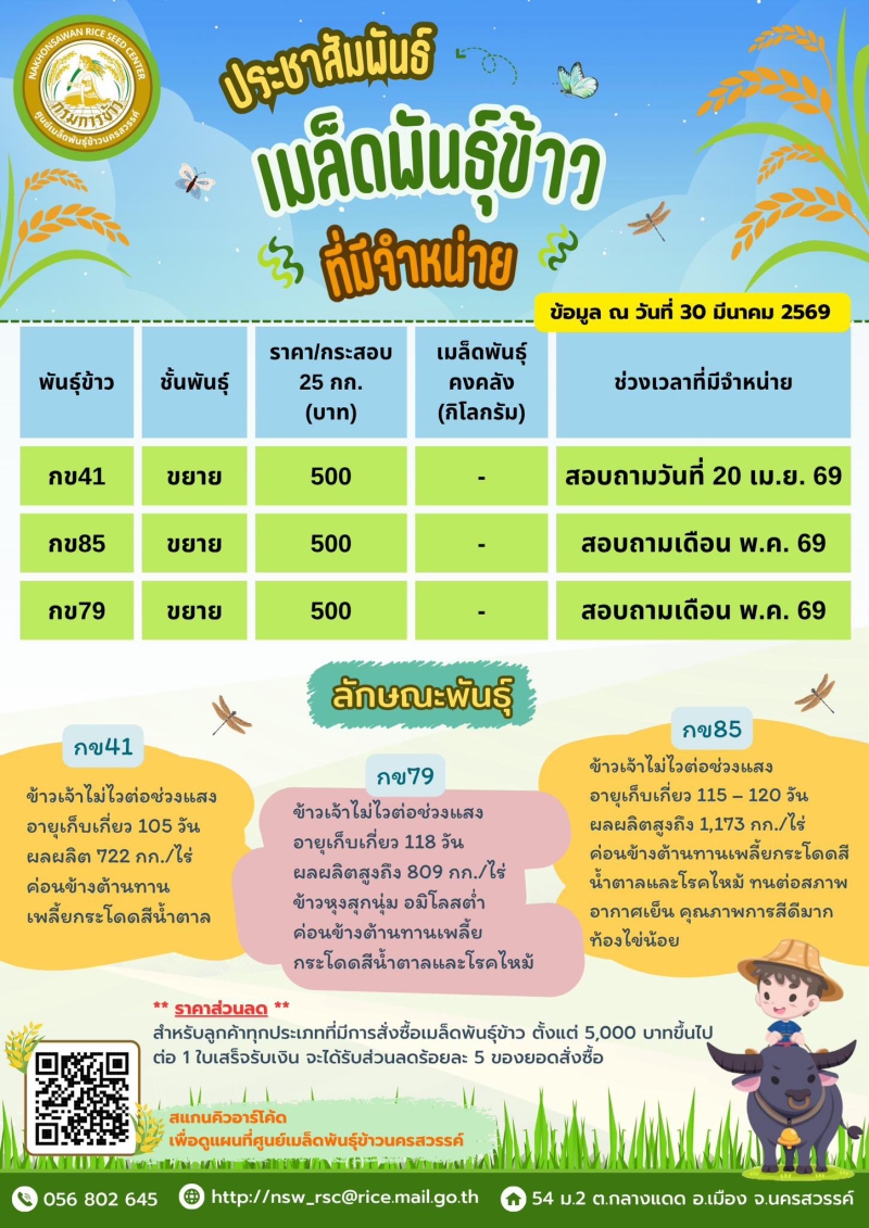 เมล็ดพันธุ์ข้าวที่มีจำหน่าย ข้อมูล ณ วันที่ 30 มีนาคม 2569