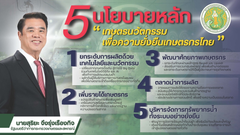 5นโยบายหลักนายสุริยะจึงรุ่งเรืองกิจ