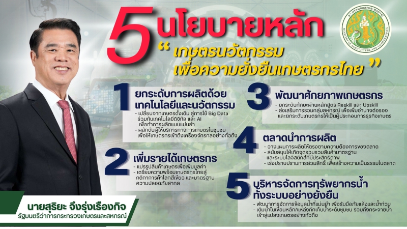 5นโยบายหลัก“เกษตรนวัตกรรมเพื่อความยั่งยืน