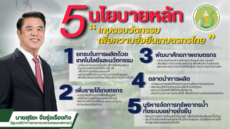 5นโยบายหลักนายสุริยะจึงรุ่งเรืองกิจ