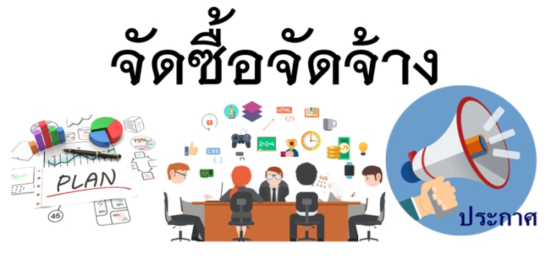 สรุปผลการจัดซื้อจัดจ้าง ประจำเดือนมีนาคม 2569