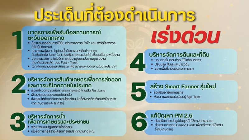 6 ภารกิจเร่งด่วนของกระทรวงเกษตรและสหกรณ์