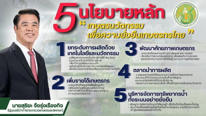 5นโยบายหลักเกษตรนวัตกรรมเพื่อความยั่งยืน