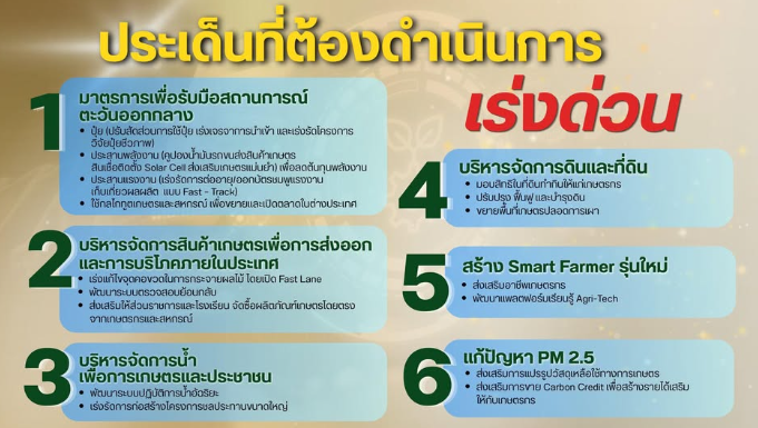 6 ภารกิจเร่งด่วนของกระทรวงเกษตรและสหกรณ์