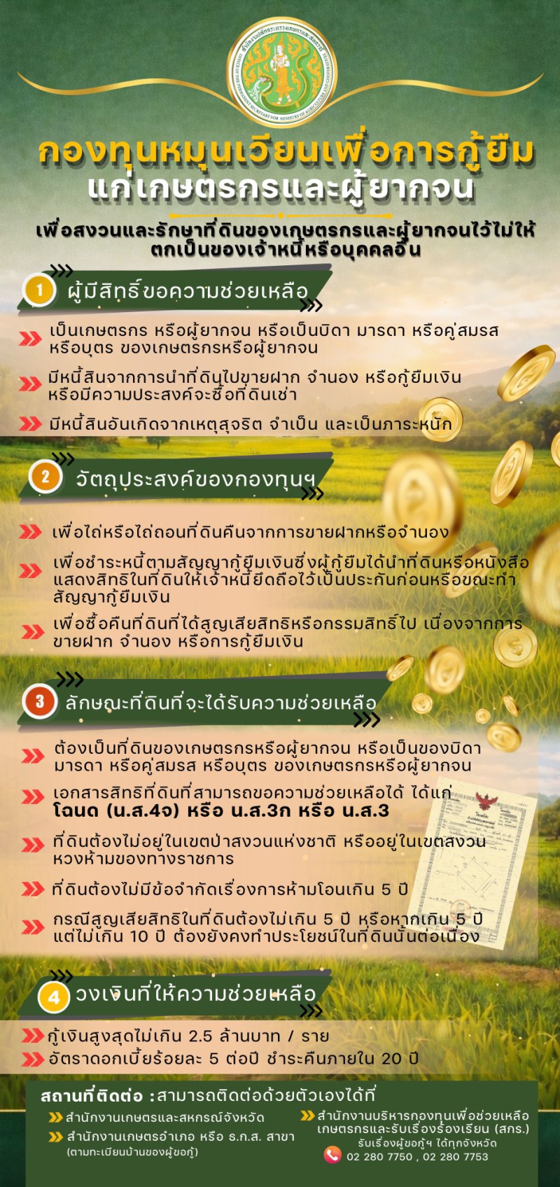 ประชาสัมพันธ์กองทุนหมุนเวียนเพื่อการกู้ยืมแก่เกษตรกรและผู้ยากจน