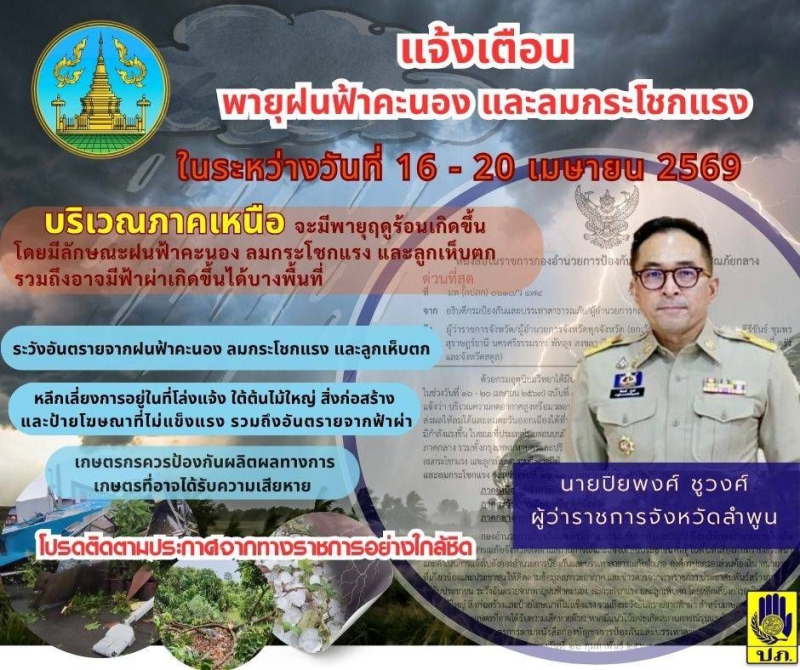 จังหวัดลำพูนแจ้งเตือนให้ระวังพายุฝนฟ้าคะนอง