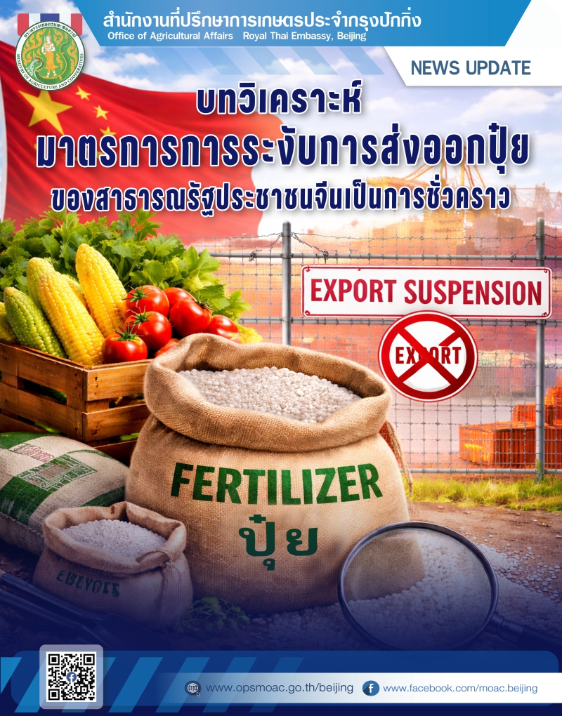 มาตรการการระงับการส่งออกปุ๋ยของสาธารณรัฐประชาชนจีนเป็นการชั่วคราว
