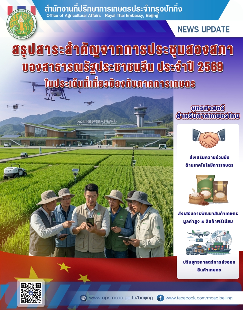 รายงานสรุปสาระสำคัญจากการประชุมสองสภา