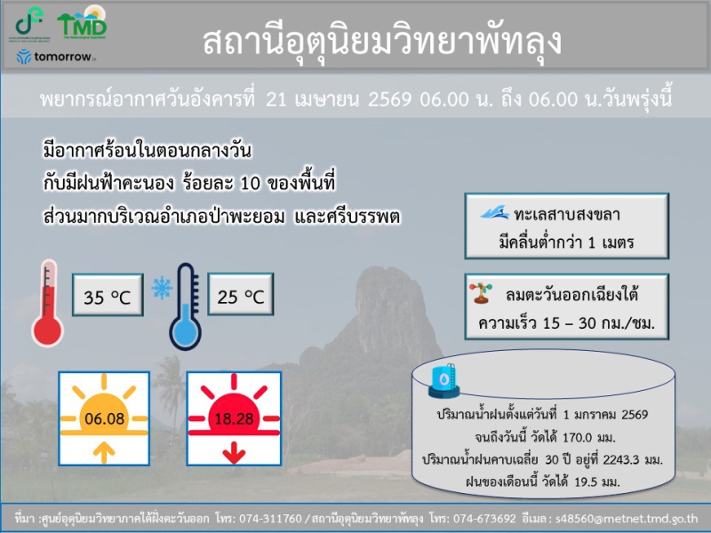 อุตุนิยมวิทยาพัทลุง ประจำวัน 21 เมษายน 2569
