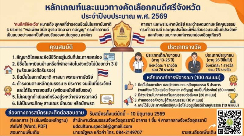 ประชาสัมพันธ์หลักเกณฑ์และแนวทางการคัดเลือก