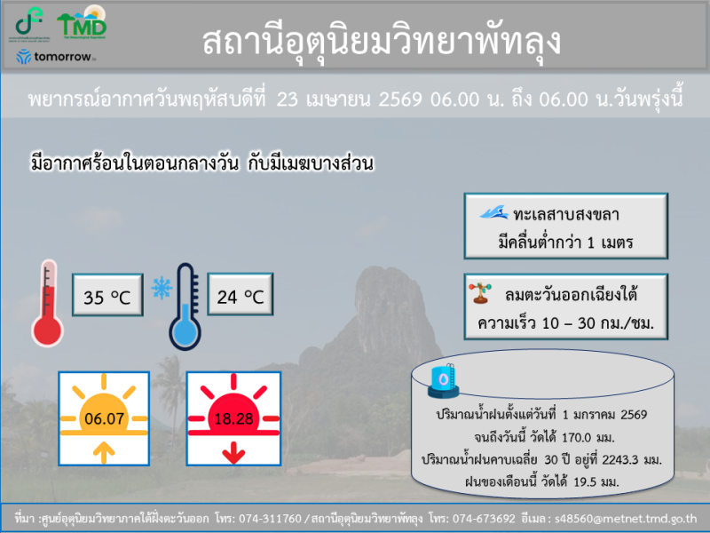 อุตุนิยมวิทยาพัทลุง ประจำวัน 23 เมษายน 2569