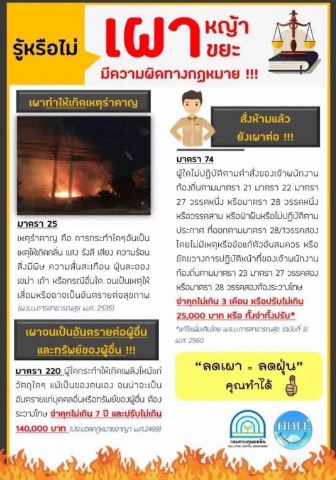 รู้หรือไม่  เผาหญ้า  มีความผิดทางกฎหมาย !!!