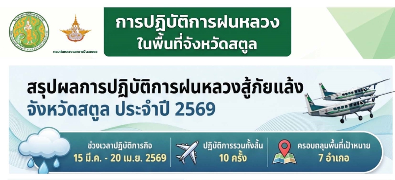 สรุปผลการปฏิบัติการฝนหลวงในพื้นที่จังหวัดสตูล