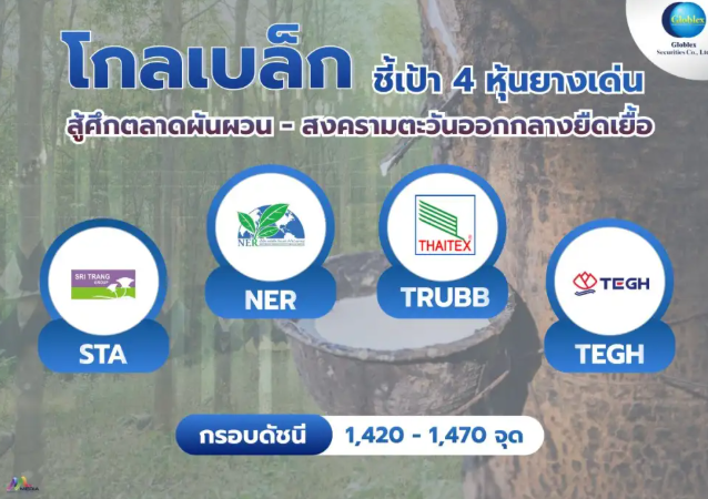 โกลเบล็กชี้เป้า4หุ้นยางเด่นสู้ศึกตลาดผันผวน-สงครามตะวันออกกลางยืดเยื้อ
