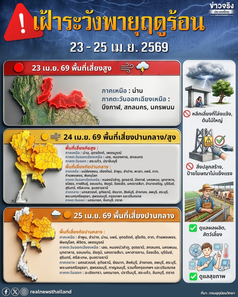 พายุฤดูร้อน