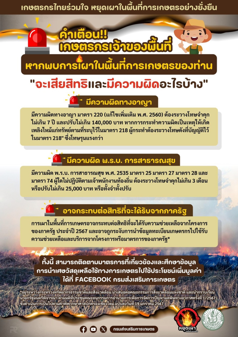 หากพบการเผาในพื้นที่การเกษตร