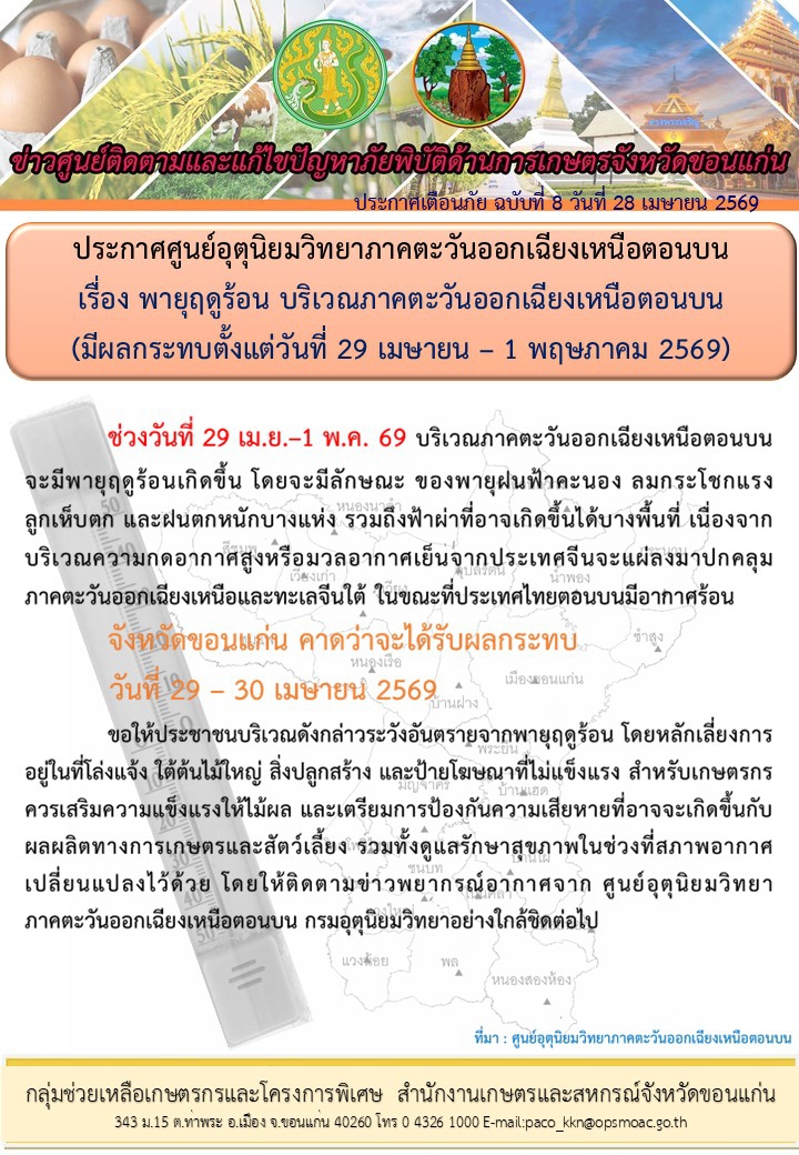 ประกาศศูนย์อุตุนิยมวิทยาภาคตะวันออกเฉียงเหนือ