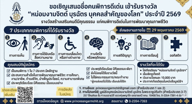 ประชาสัมพันธ์การจัดโครงการยกย่องเกียรติคุณคนพิการดีเด่นในการพัฒนาคุณภาพชีวิต