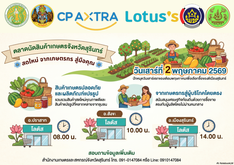 ขอเชิญเลือกซื้อสินค้าเกษตรปลอดภัย