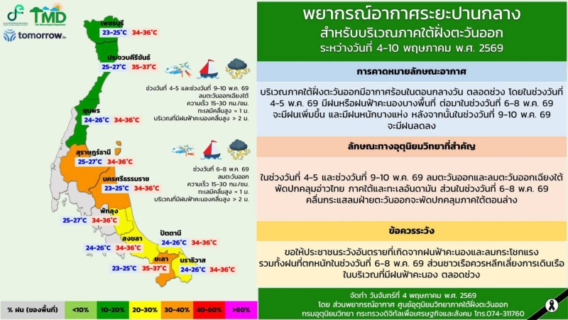 พยากรณ์อากาศระยะปานกลางสำหรับบริเวณภาคใต้ฝั่งตะวันออก