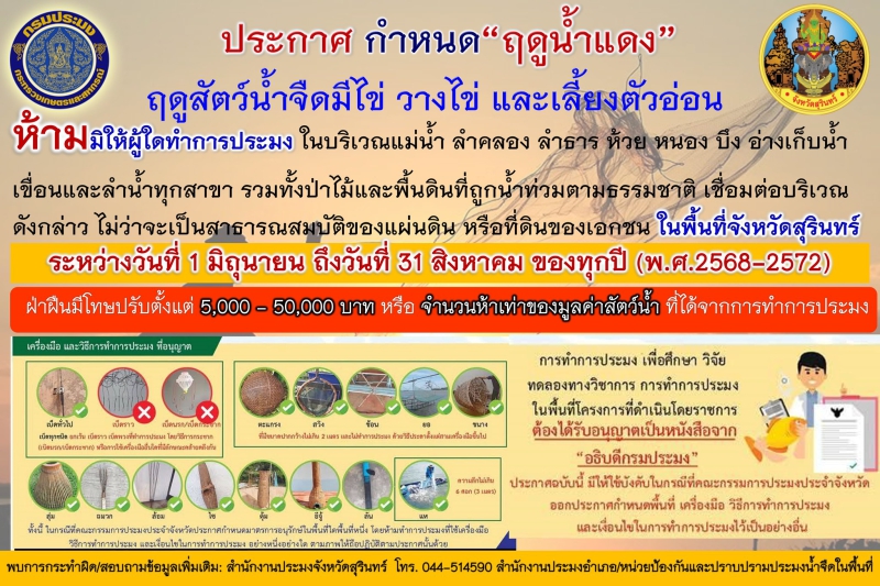 ฤดูน้ำแดง ประจำปี 2569