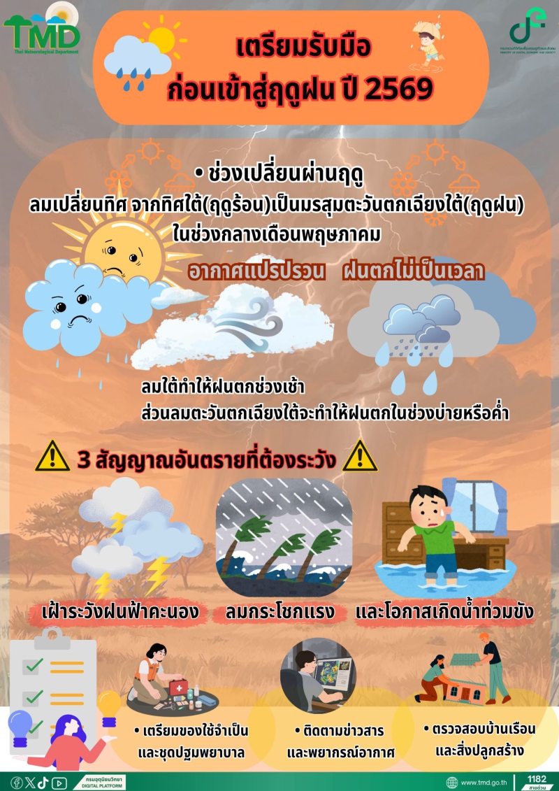 เตรียมรับมือก่อนเข้าสู่ฤดูฝนปี 2569