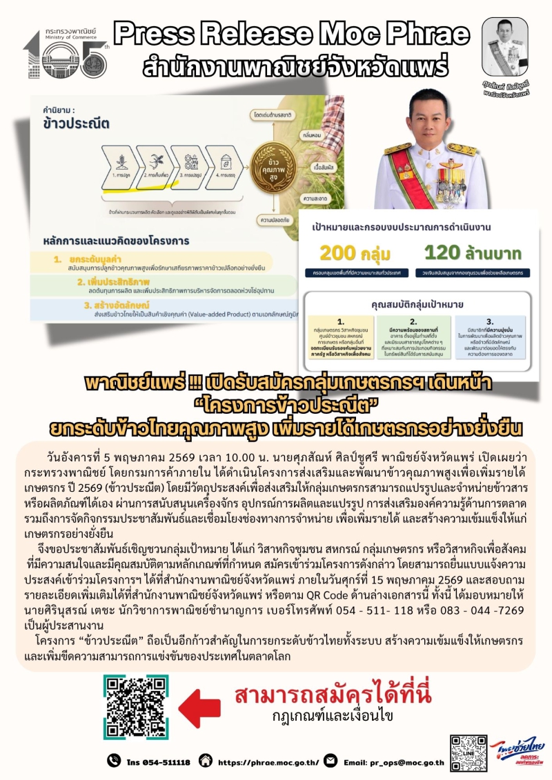เชิญชวนเข้าร่วมโครงการส่งเสริมและพัฒนาข้าวคณภาพสูงเพื่อเพิ่มรายได้เกษตรกร