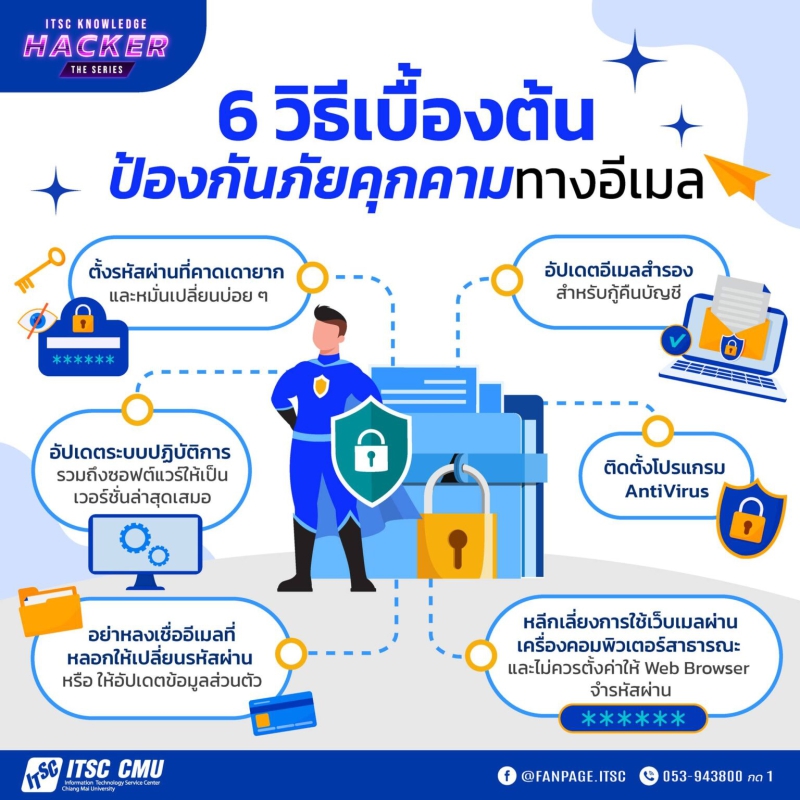 6 วิธีเบื้องต้น ป้องกันภัยคุกคามทางอีเมล