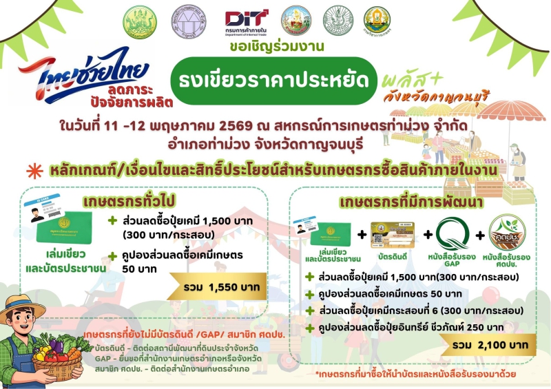 รับสมัครบัตรดินดีสำหรับใช้ยื่นสิทธิ์ใน