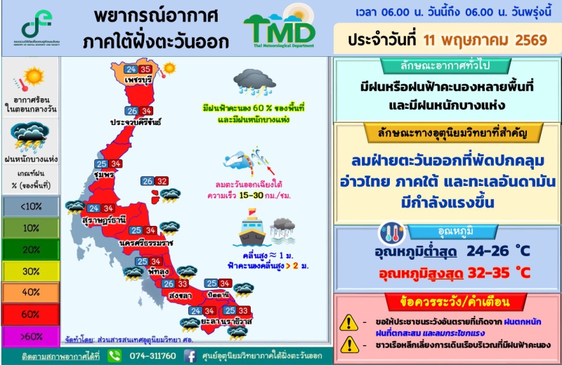 พยากรณ์อากาศภาคใต้ฝั่งตะวันออก