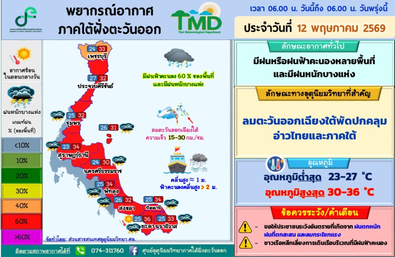 พยากรณ์อากาศภาคใต้ฝั่งตะวันออก