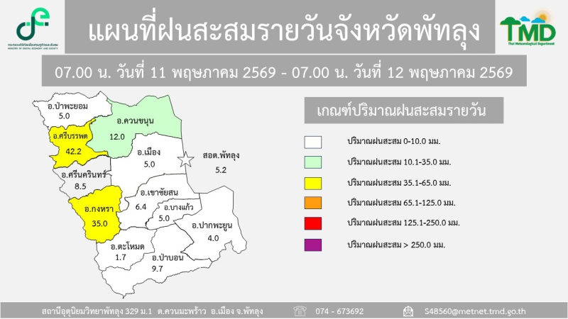 แผนที่ฝนสะสมรายวันจังหวัดพัทลุง วันที่ 12 พฤษภาคม 2569