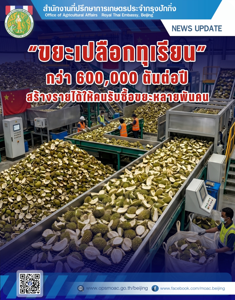 ขยะเปลือกทุเรียนกว่า