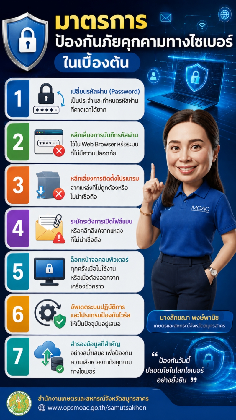 ประชาสัมพันธ์แจ้งเวียนมาตรการป้องกันภัยคุกคามทางไซเบอร์