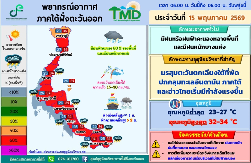 พยากรณ์อากาศภาคใต้ฝั่งตะวันออก