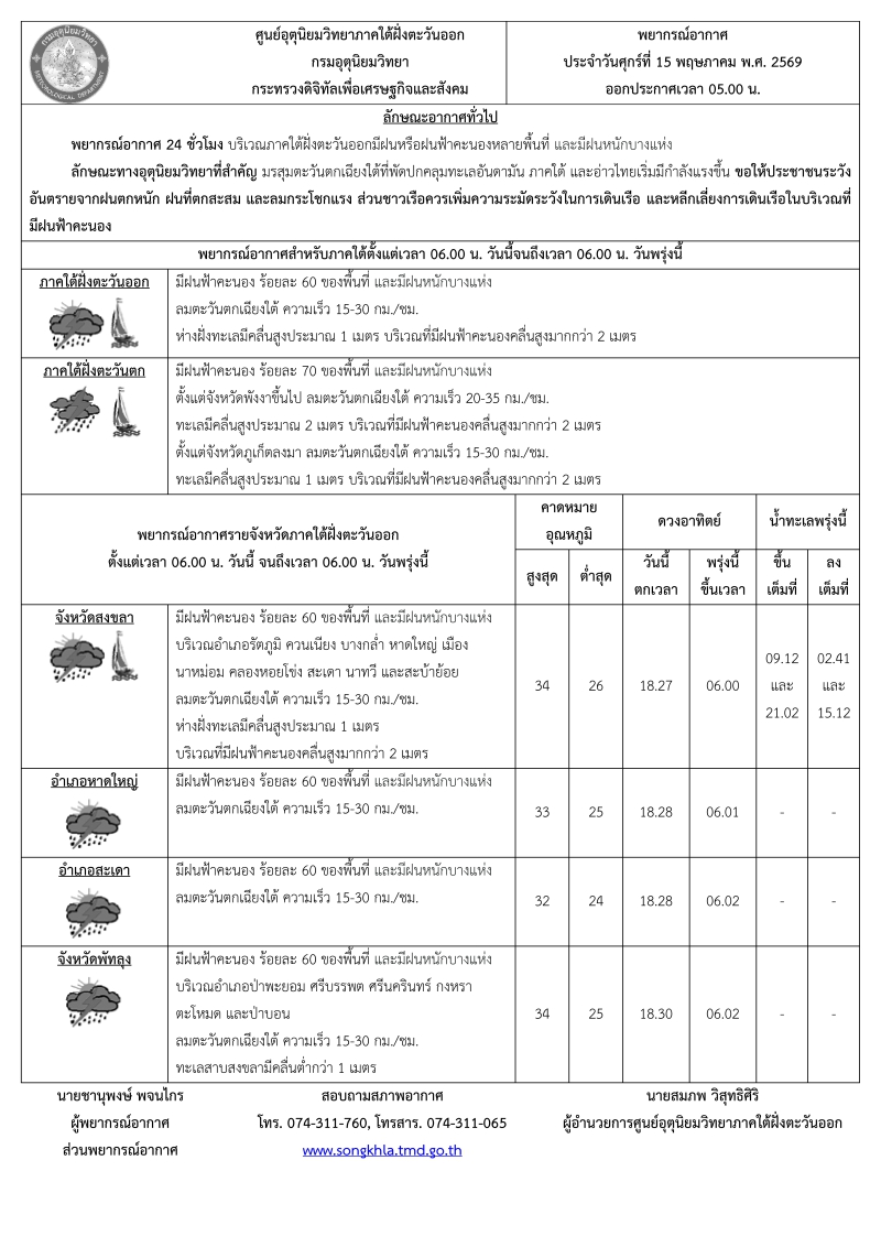 พยากรณ์อากาศ ประจำวันที่ 15 พฤษภาคม 2569