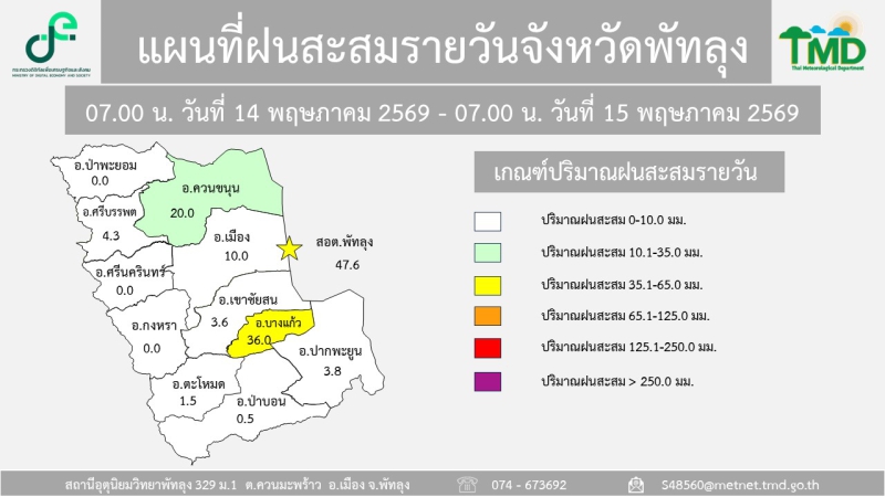 แผนที่ฝนสะสมรายวันจังหวัดพัทลุง วันที่ 15 พฤษภาคม 2569