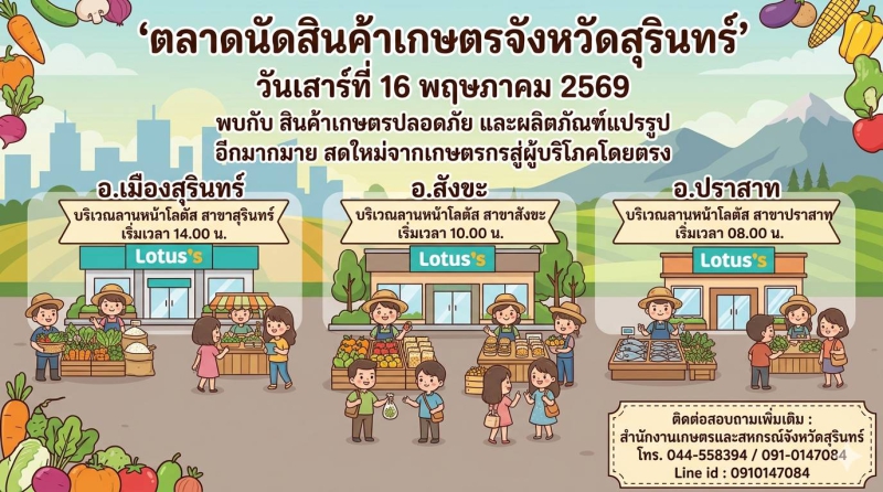 ขอเชิญเลือกซื้อสินค้าเกษตรปลอดภัย
