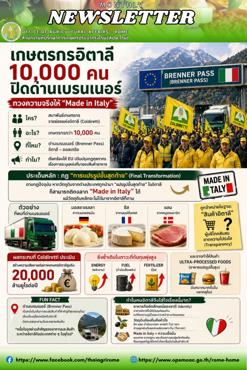 Made in Italy -  Brenner Pass