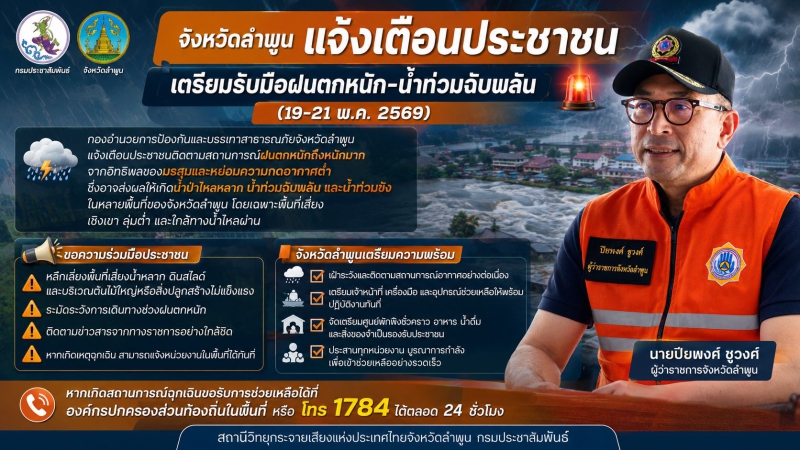 จังหวัดลำพูนแจ้งเตือนประชาชนเตรียมรับมือฝนตกหนัก