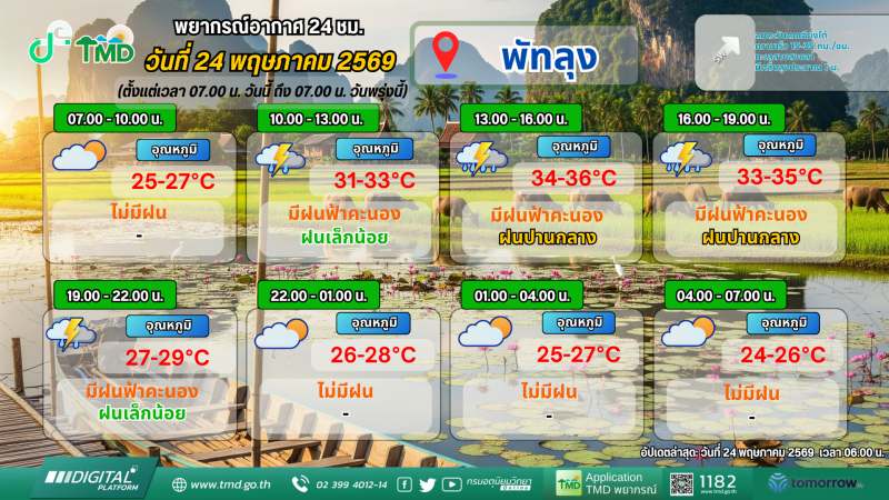 พยากรณ์อากาศ 24 ชม. วันที่ 24 พฤษภาคม 2569