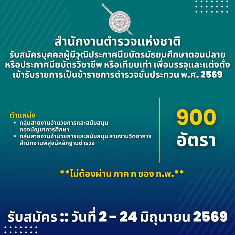 สำนักงานตำรวจแห่งชาติเปิดรับสมัครบุคคลเพื่อบรรจุและแต่งตั้งเข้ารับราชการเป็นข้าราชการตำรวจชั้นประทวน