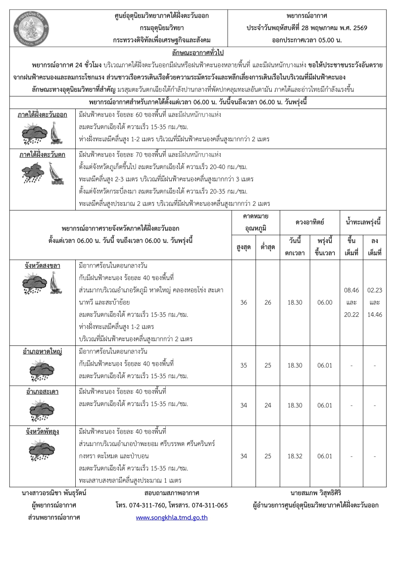 พยากรณ์อากาศ ประจำวันที่ 28 พฤษภาคม 2569