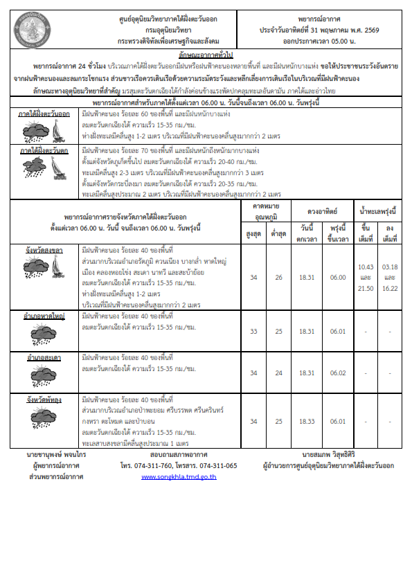 พยากรณ์อากาศ ประจำวันที่ 31 พฤษภาคม 2569