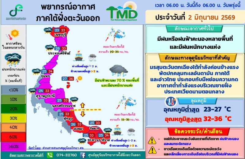พยากรณ์อากาศภาคใต้ฝั่งตะวันออก