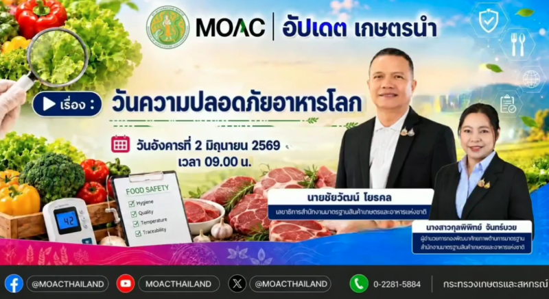FacebookLiveกระทรวงเกษตรและสหกรณ์