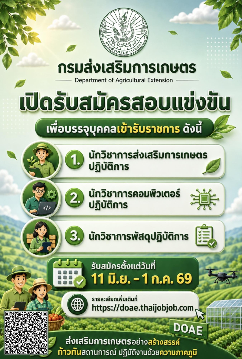 กรมส่งเสริมการเกษตร