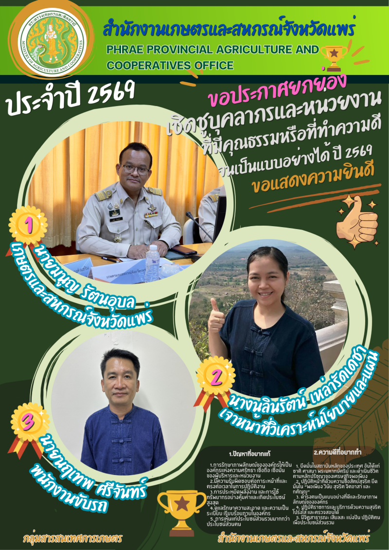 ประกาศยกย่องเชิดชูบุคลากรและหน่วยงานที่มีคุณธรรมหรือที่ทำความดีจนเป็นแบบอย่างได้