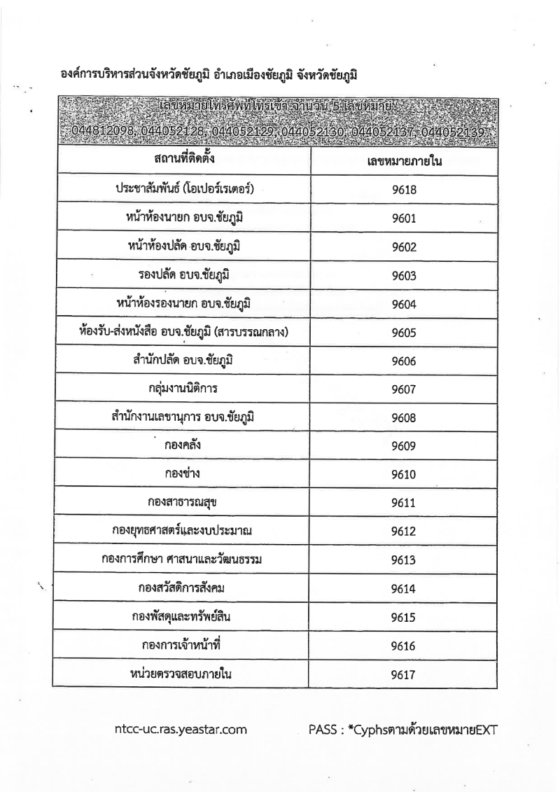 ประชาสัมพันธ์หมายเลขโทรศัพท์ในการติดต่อราชการขององค์การบริหารส่วนจังหวัดชัยภูมิ