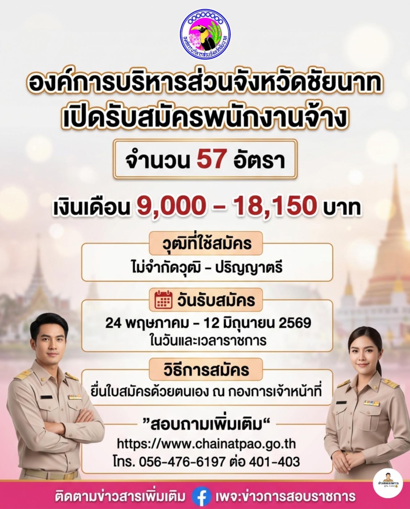 องค์การบริหารส่วนจังหวัดชัยนาท